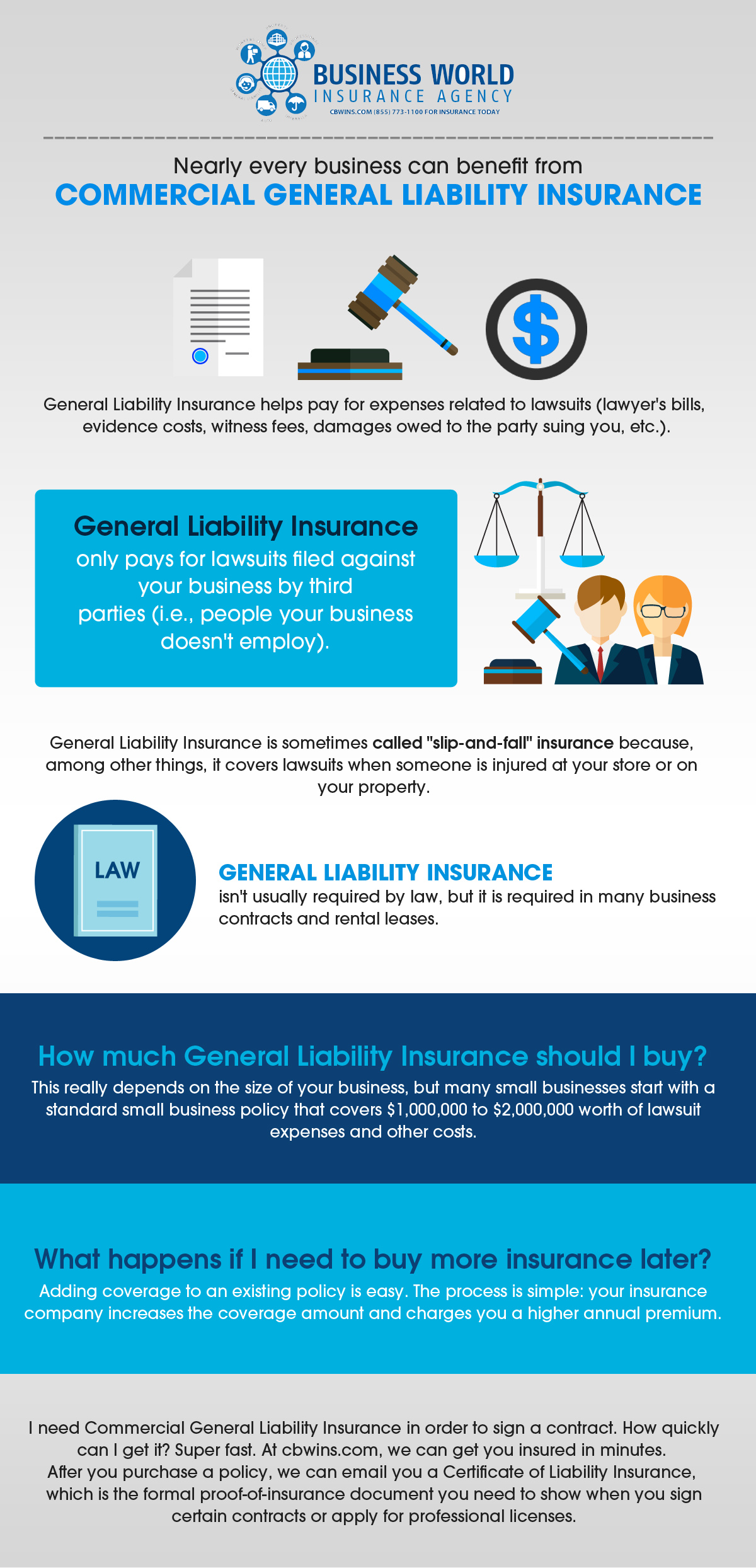 Consulting Professional Liability Insurance - Secondary Insurance